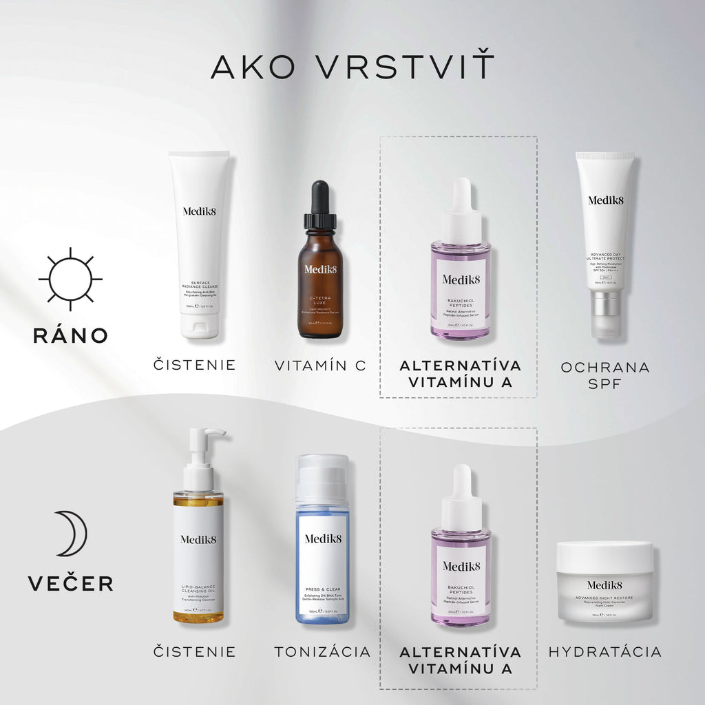 Bakuchiol Peptides™