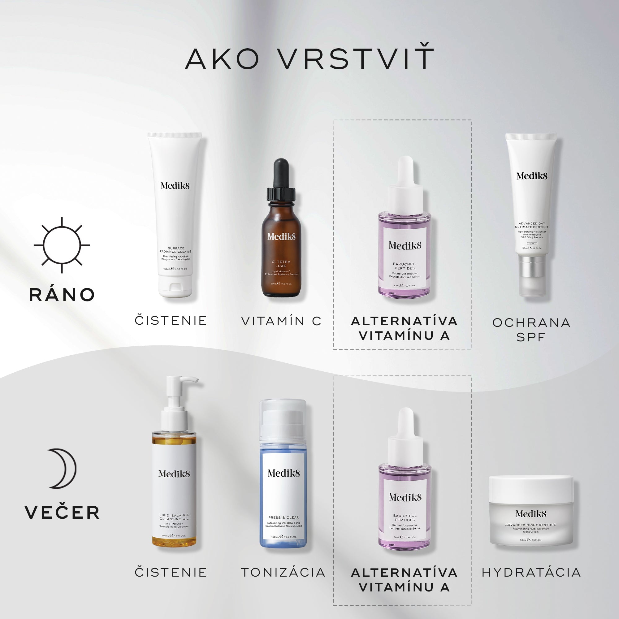 Bakuchiol Peptides™