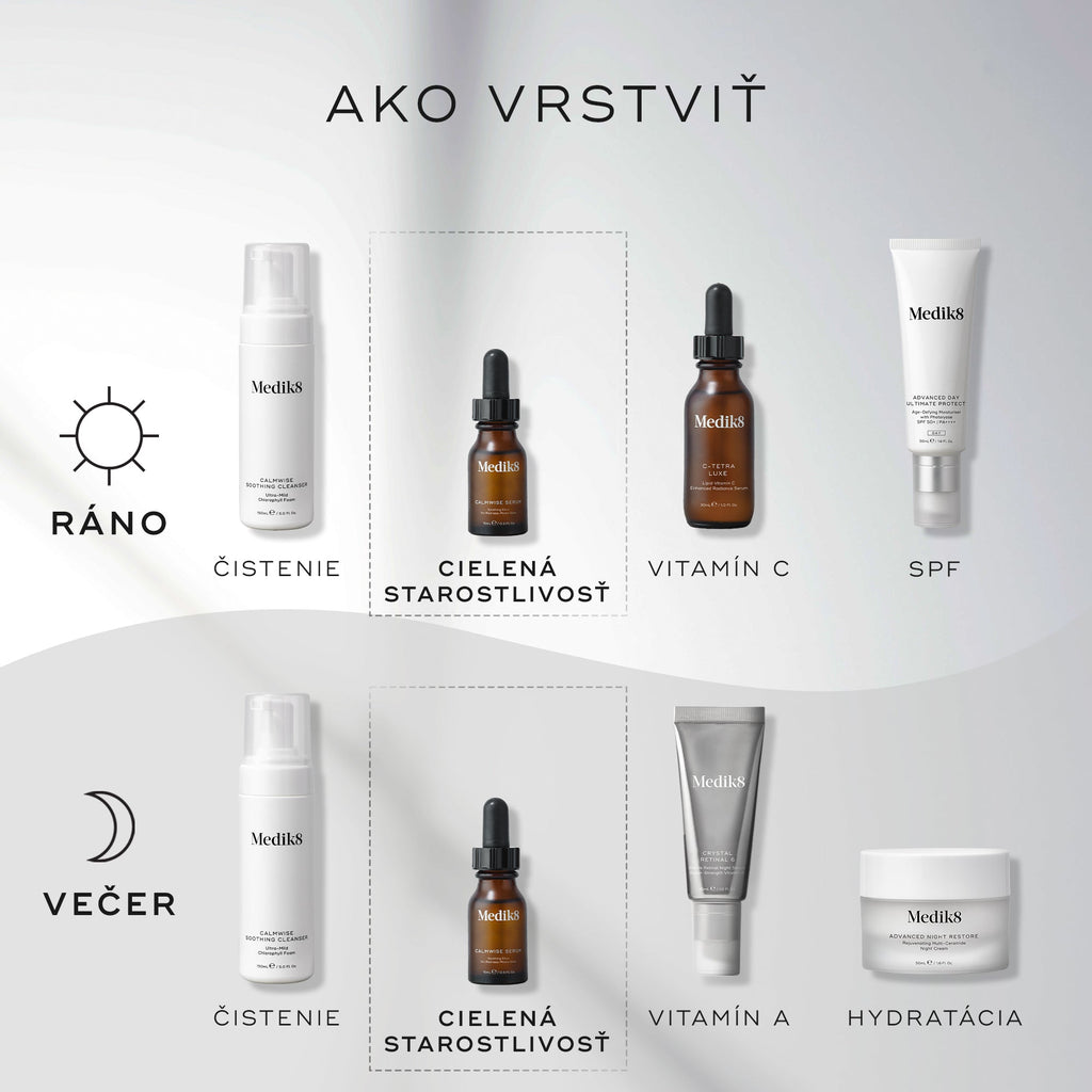 Calmwise Serum