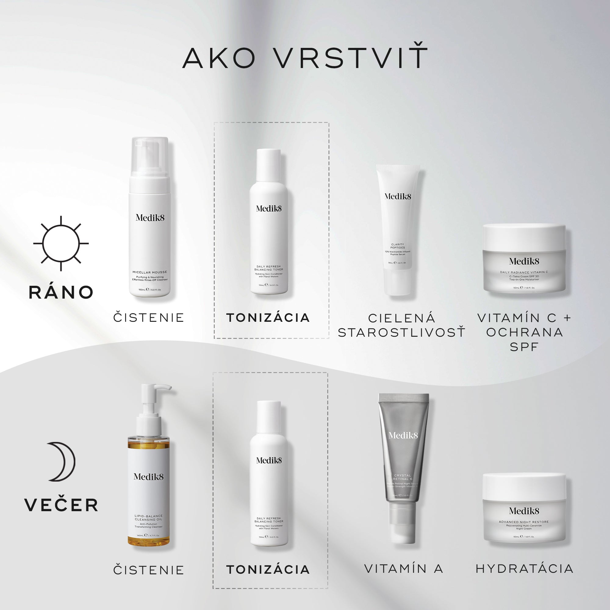 Daily Refresh Balancing Toner™