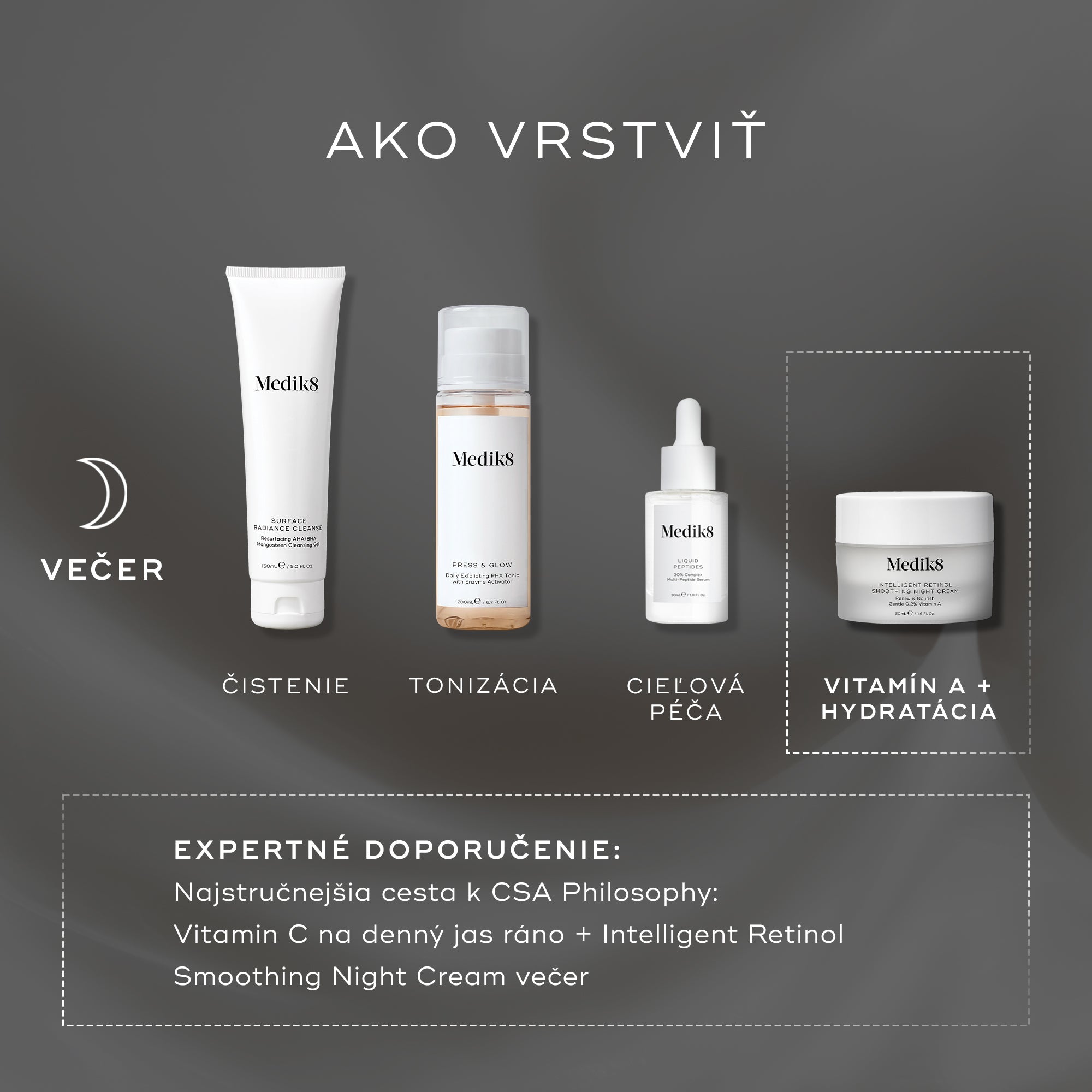 Intelligent Retinol Smoothing Night Cream