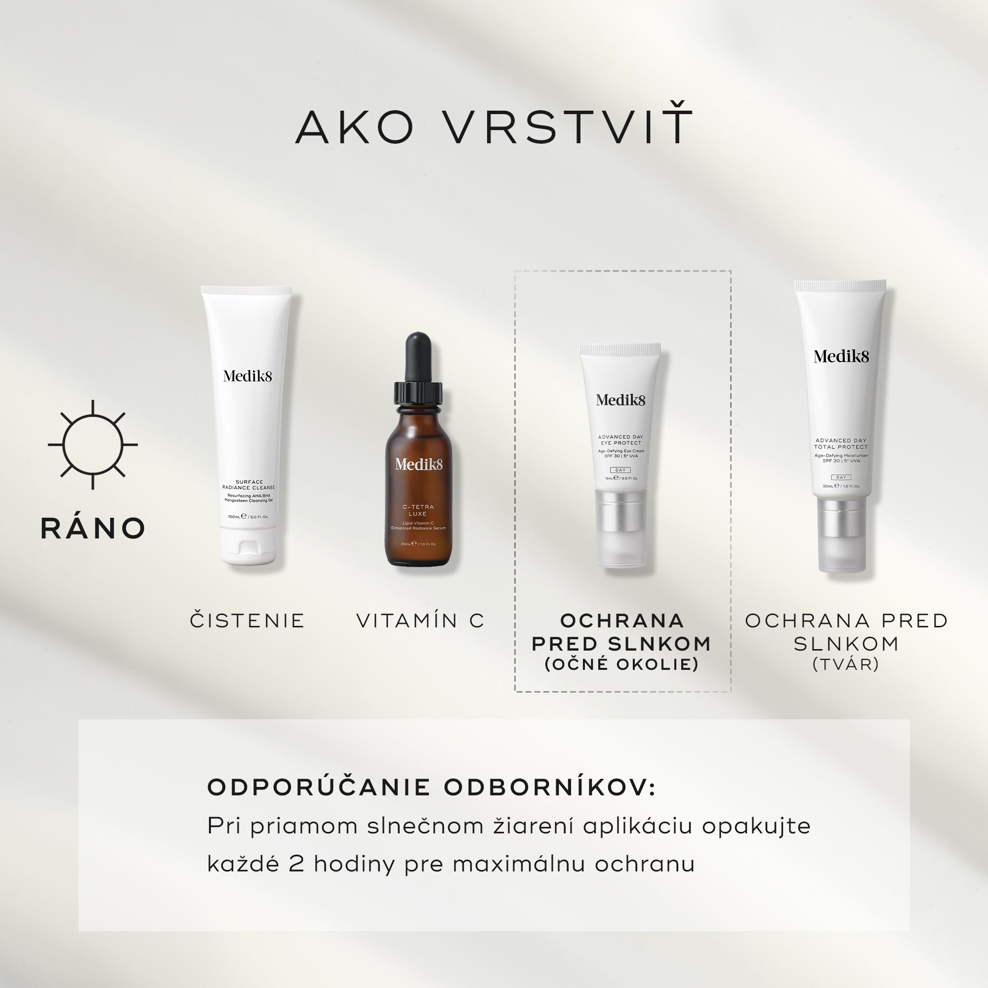 Advanced Day Eye Protect™