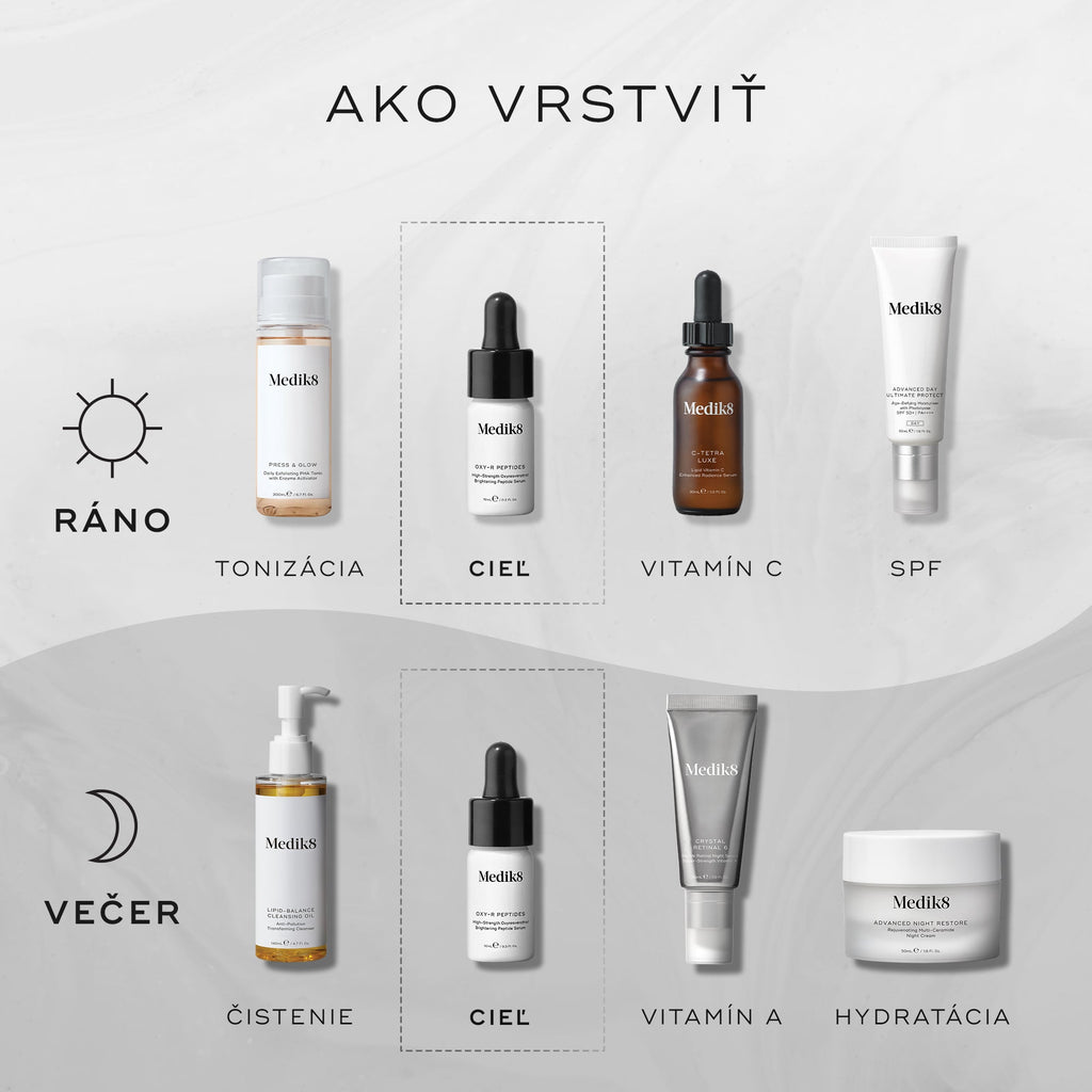 Oxy-R Peptides™