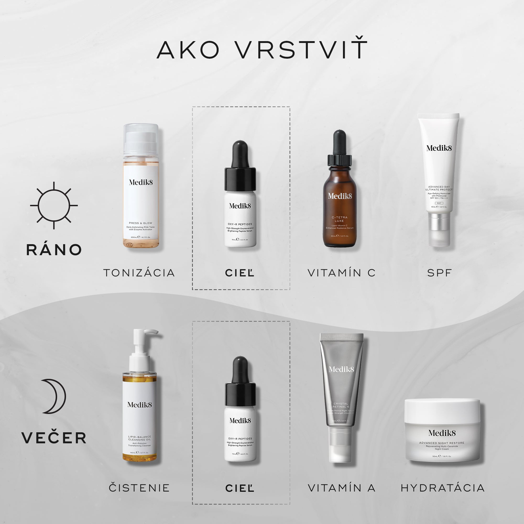 Oxy-R Peptides™