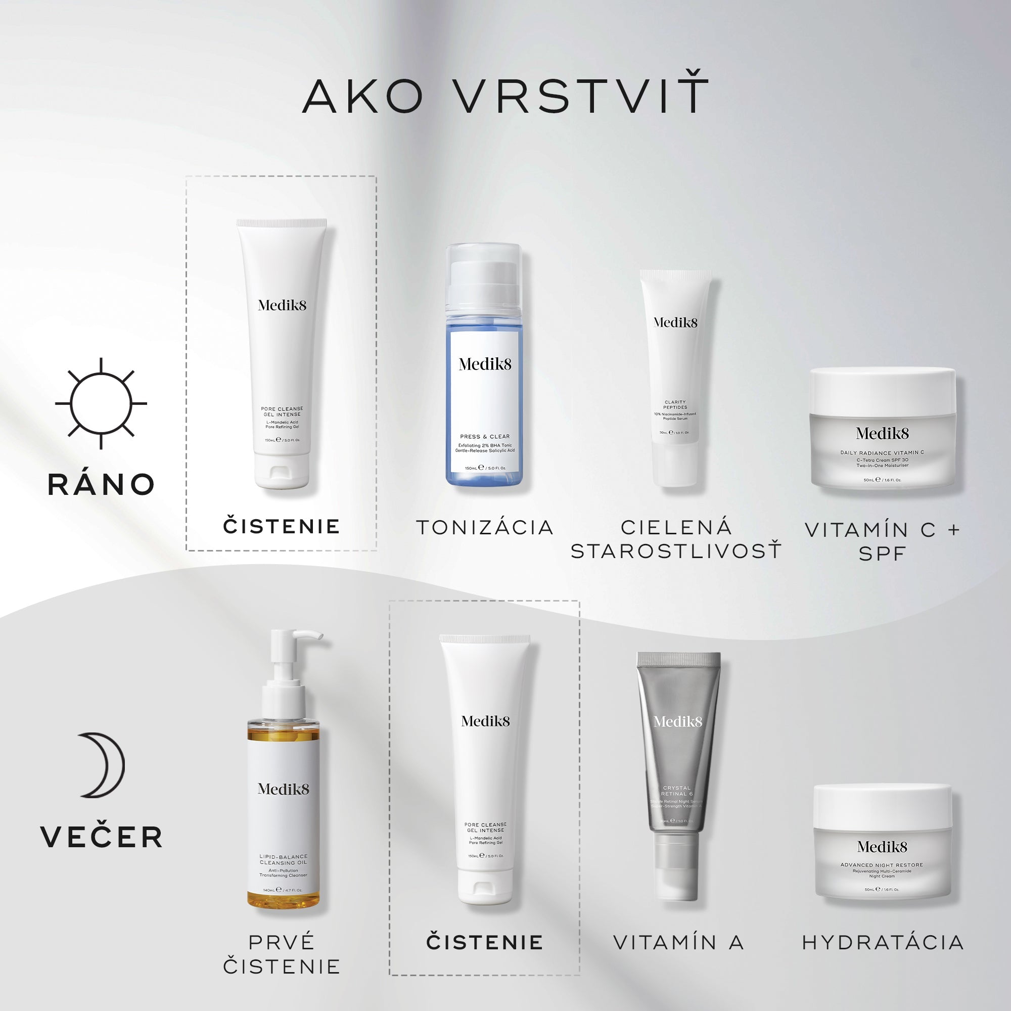 Pore Cleanse Gel Intense