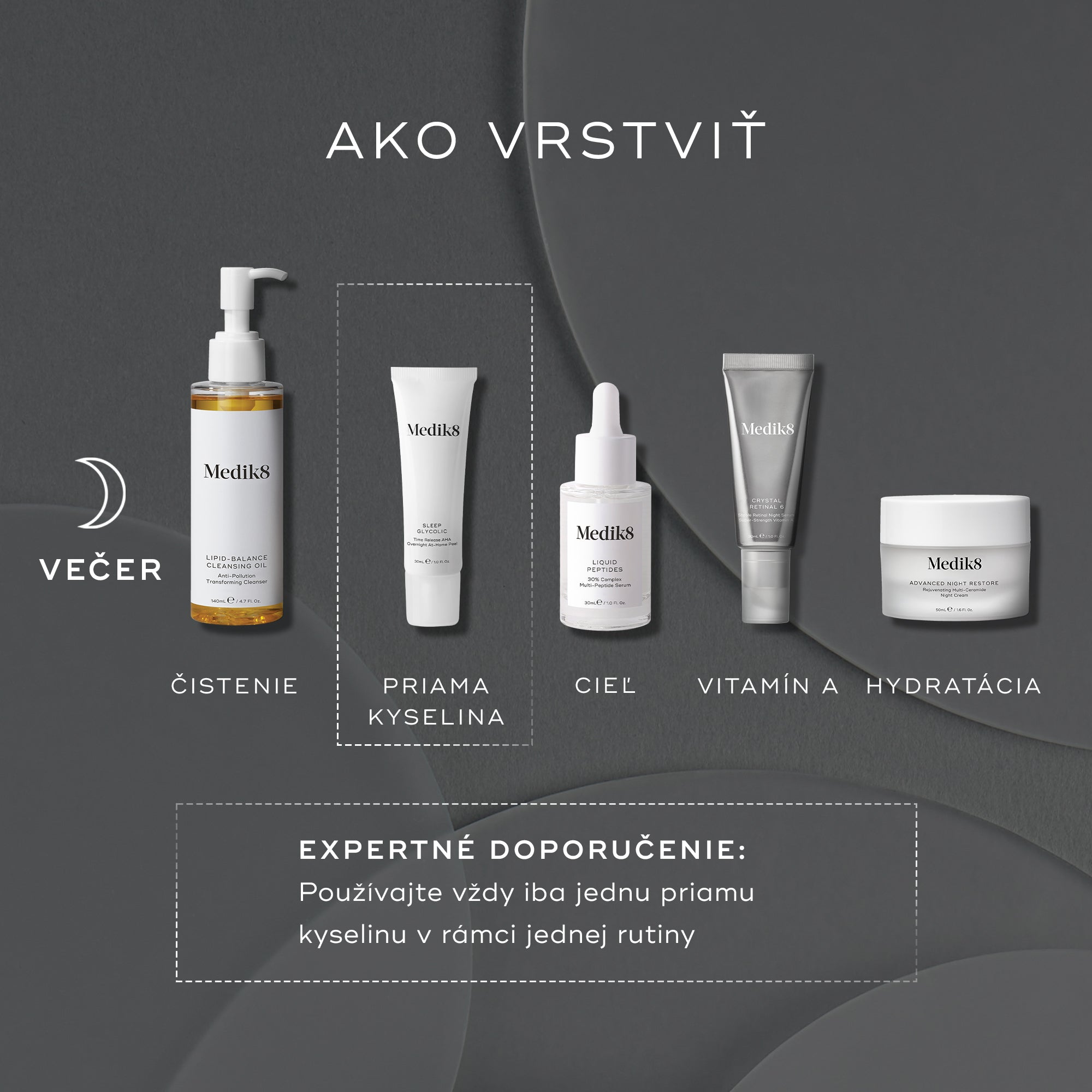 Sleep Glycolic™