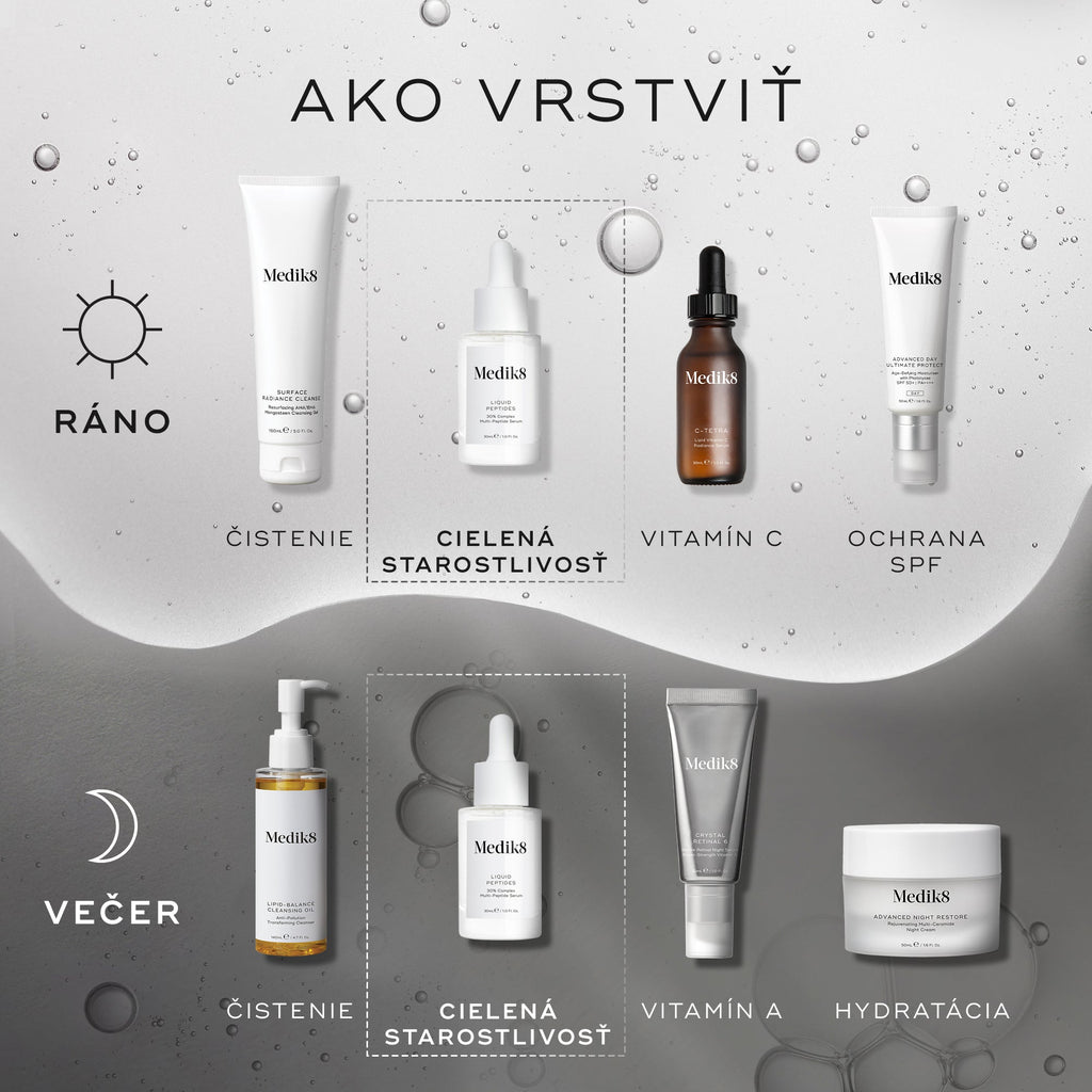 Liquid Peptides™