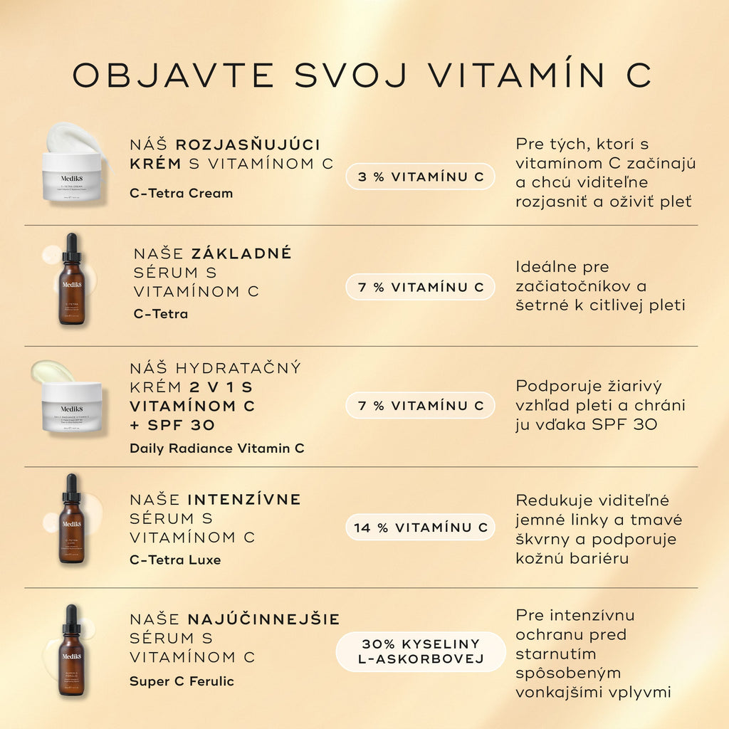 Daily Radiance Vitamin C™
