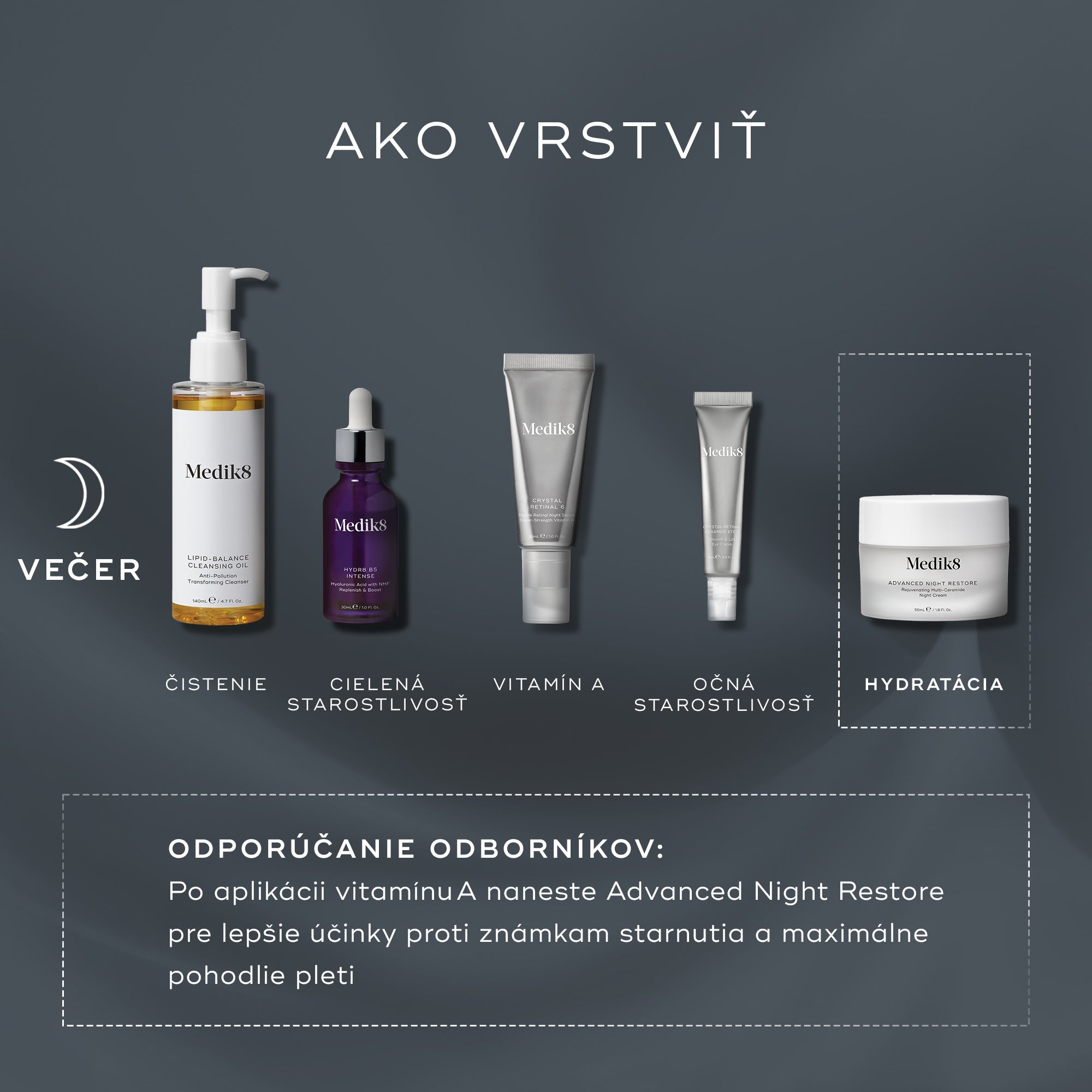 Advanced Night Restore™