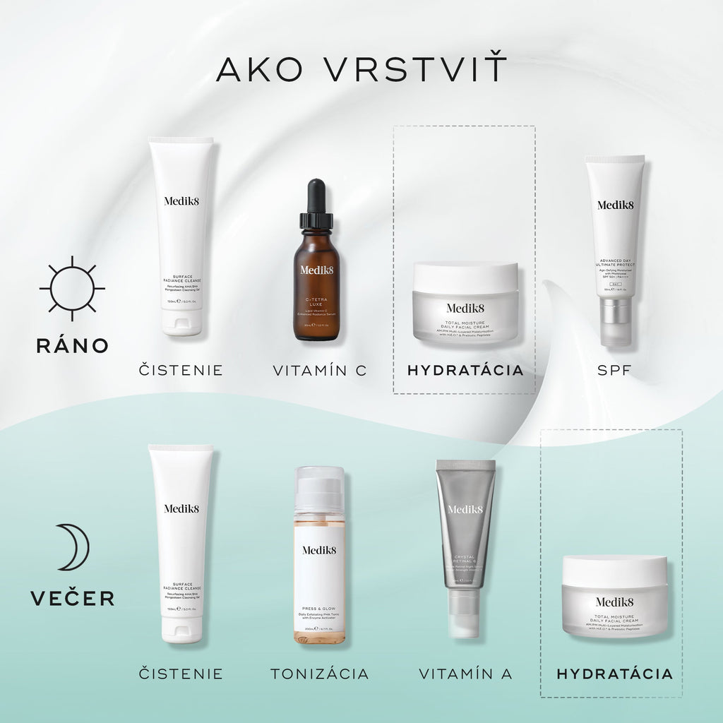 Total Moisture Daily Facial Cream™