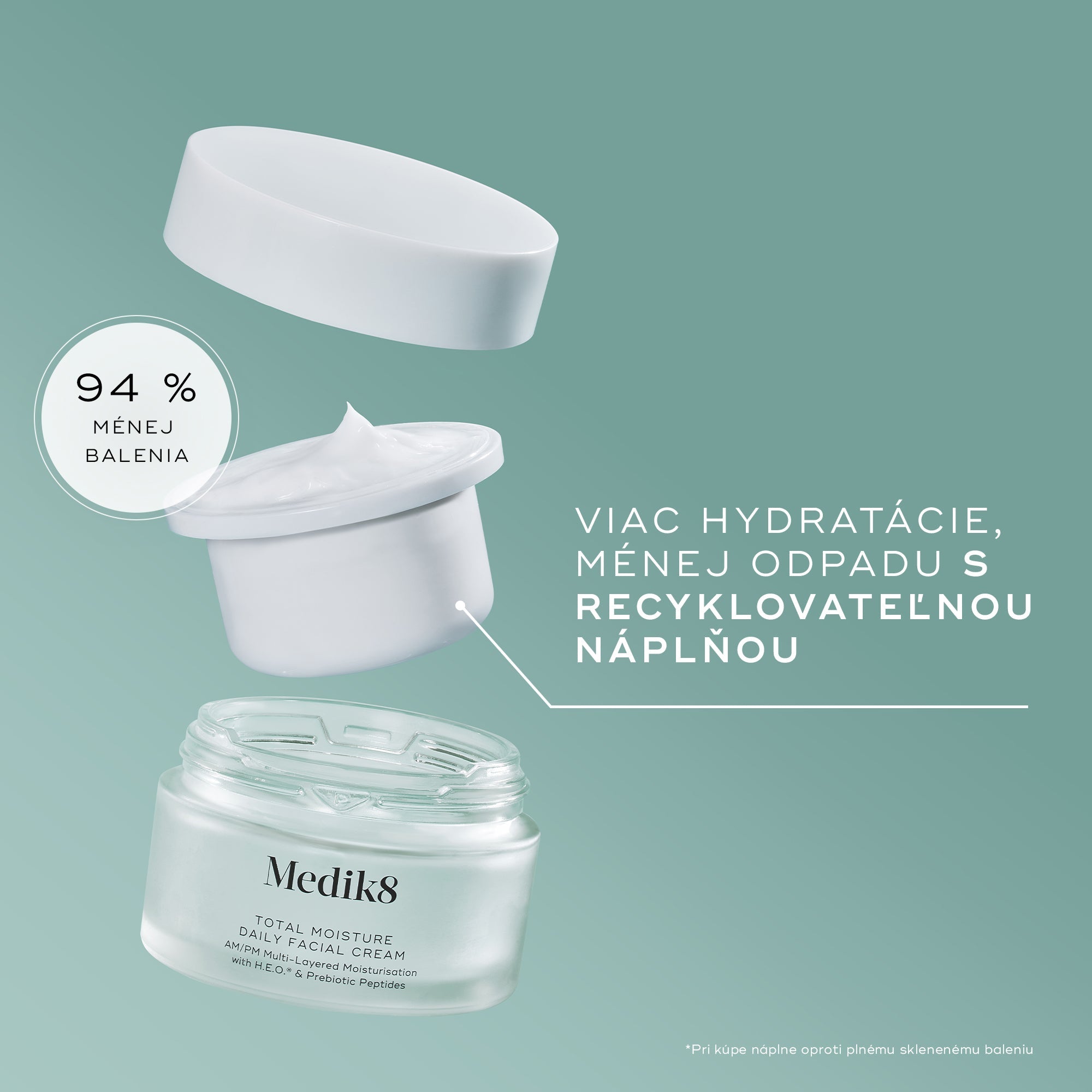 Total Moisture Daily Facial Cream™