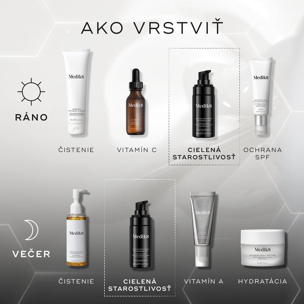 Liquid Peptides Advanced MP