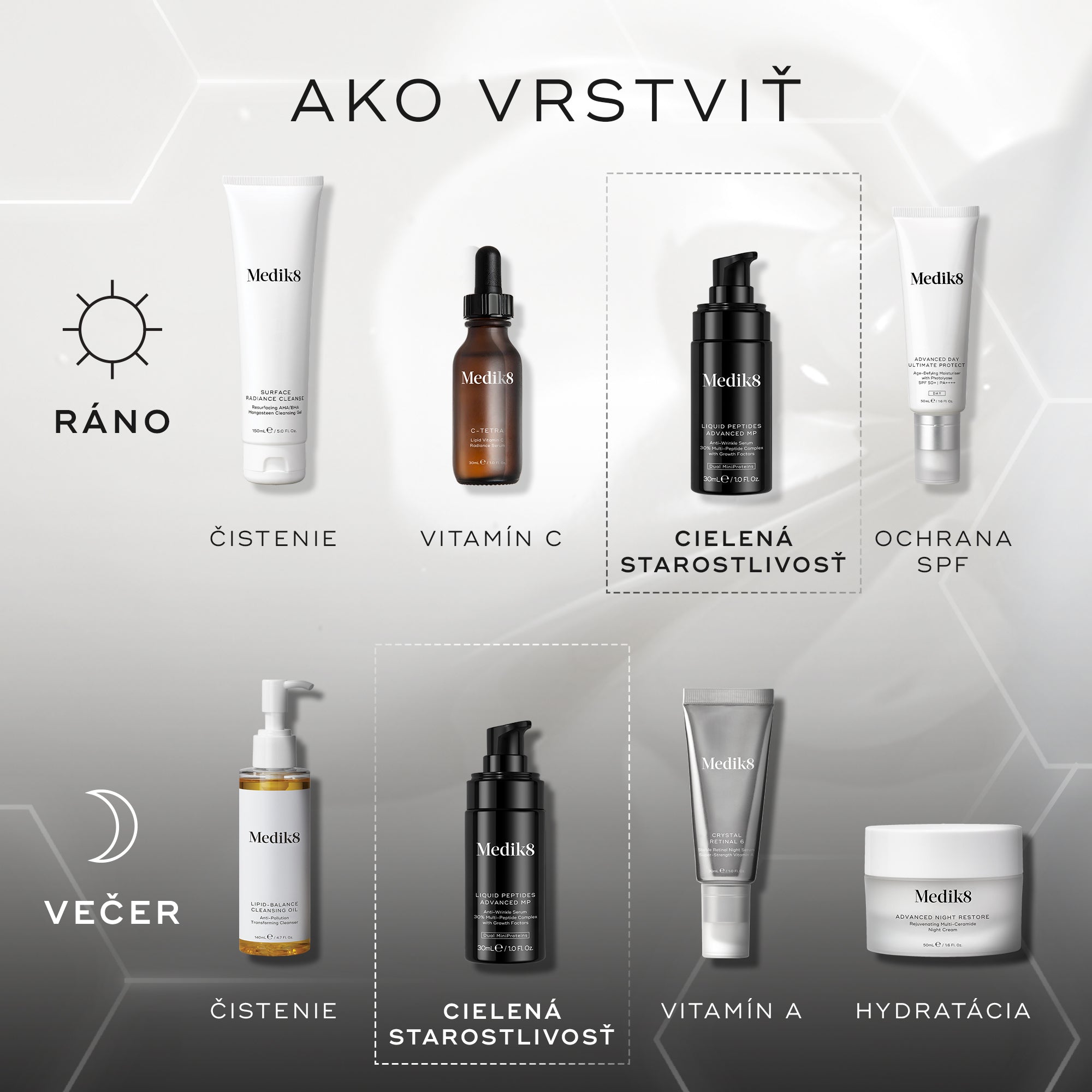Liquid Peptides Advanced MP