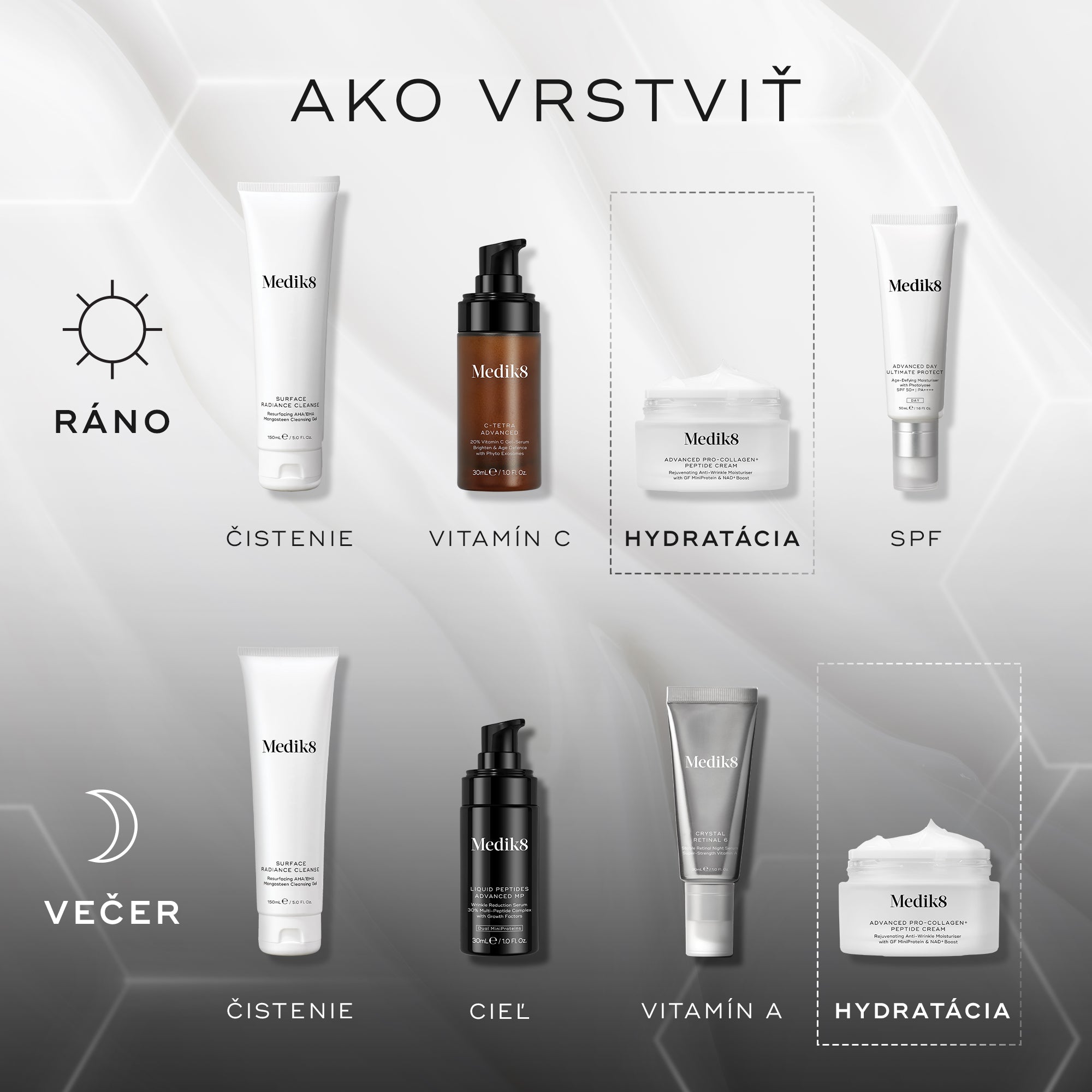 Advanced Pro-Collagen+ Peptide Cream