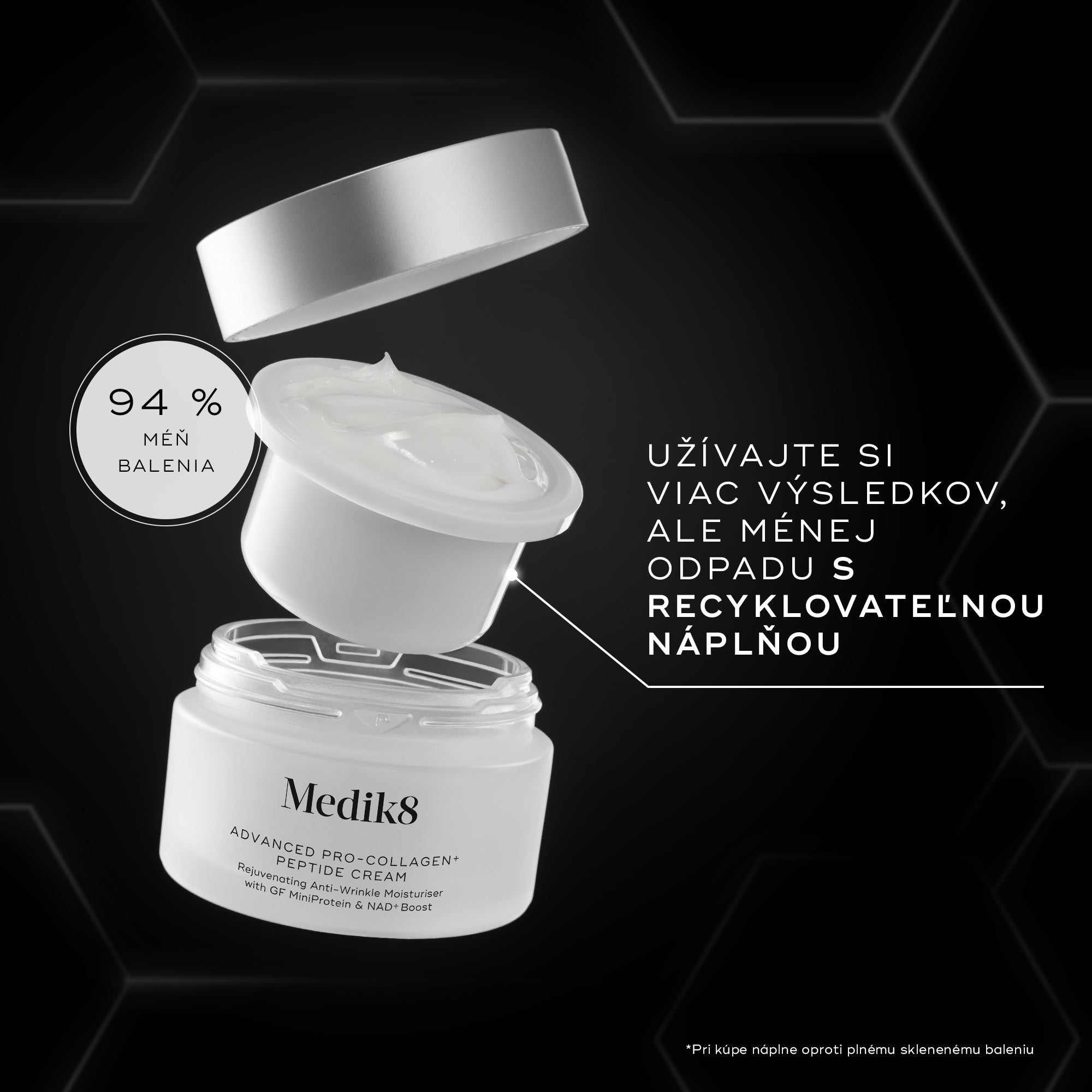 Advanced Pro-Collagen+ Peptide Cream