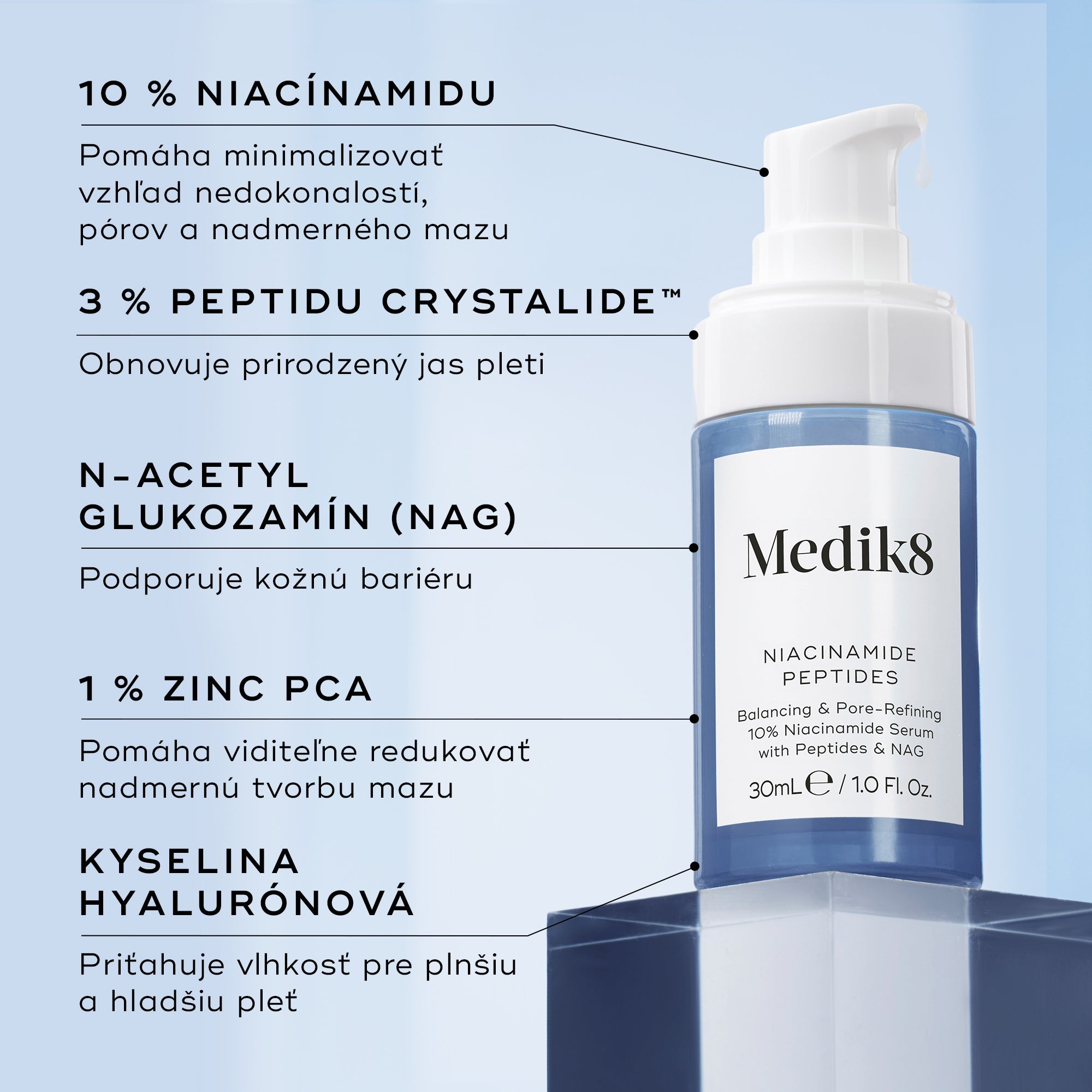 Niacinamide Peptides™