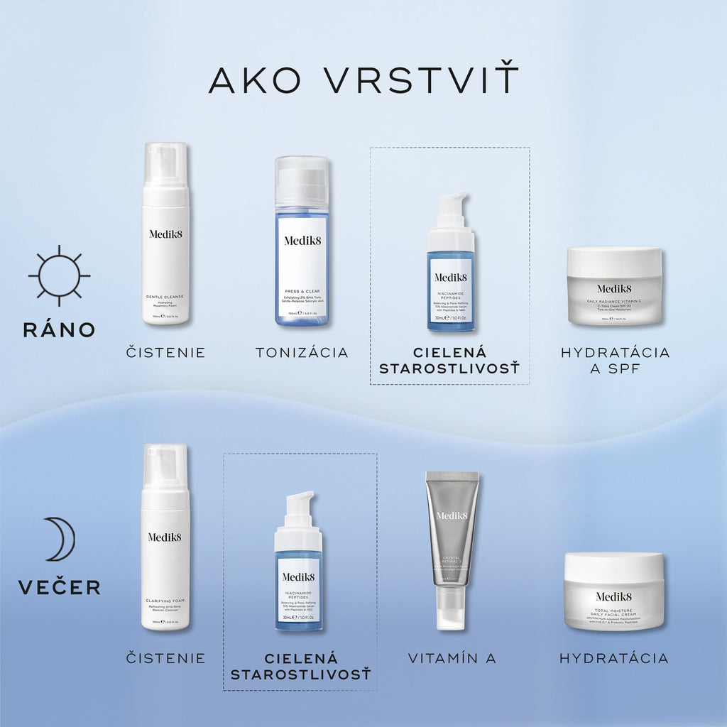 Niacinamide Peptides™