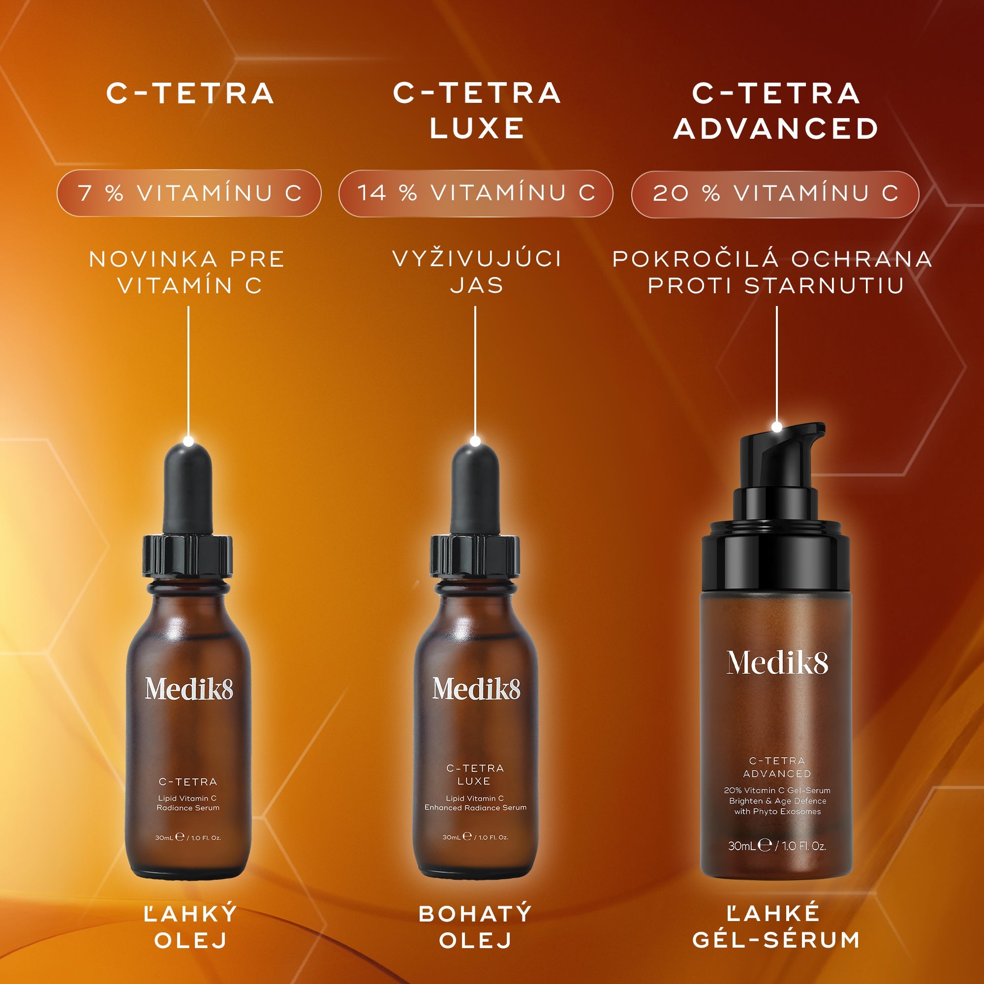 C-Tetra®