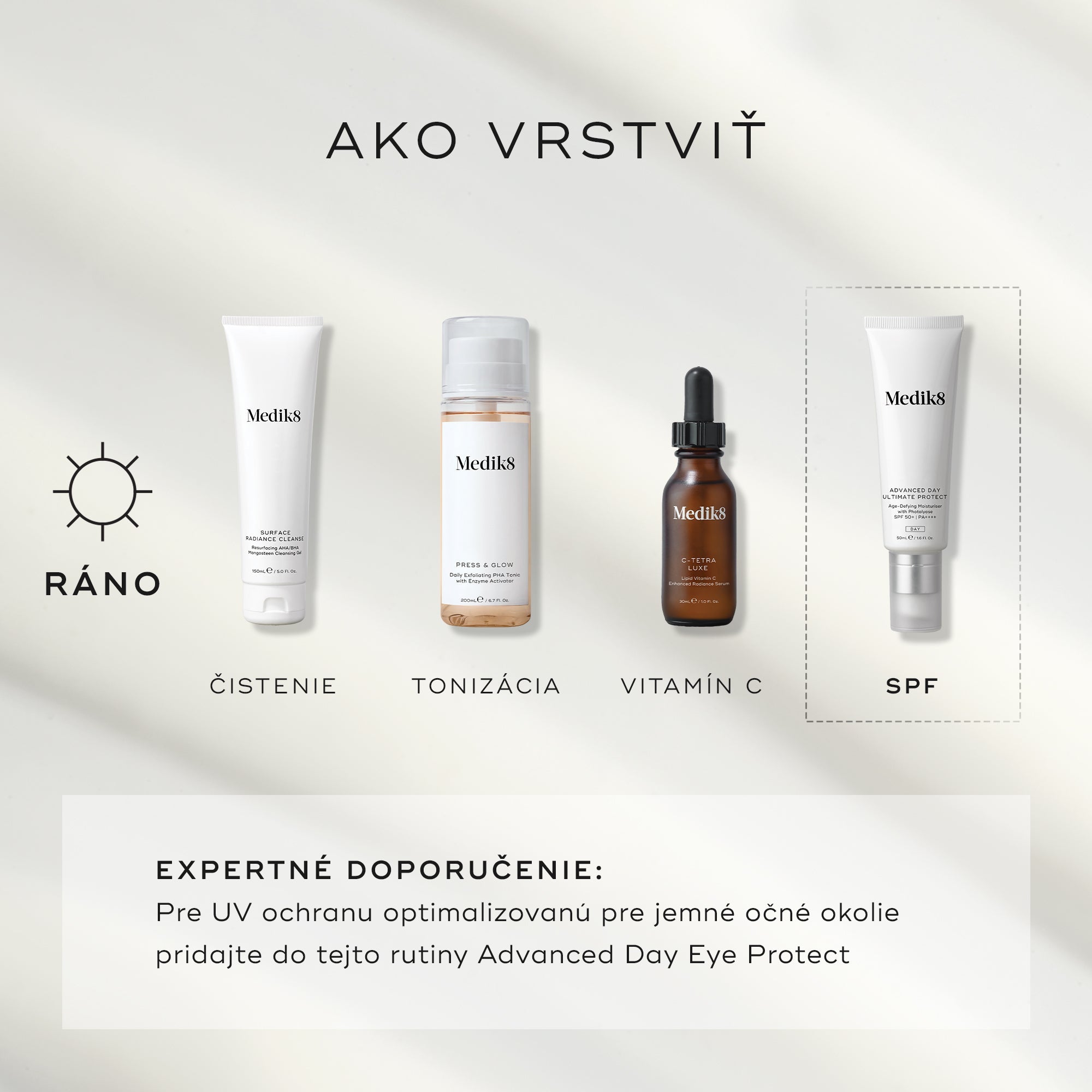 Advanced Day Ultimate Protect™
