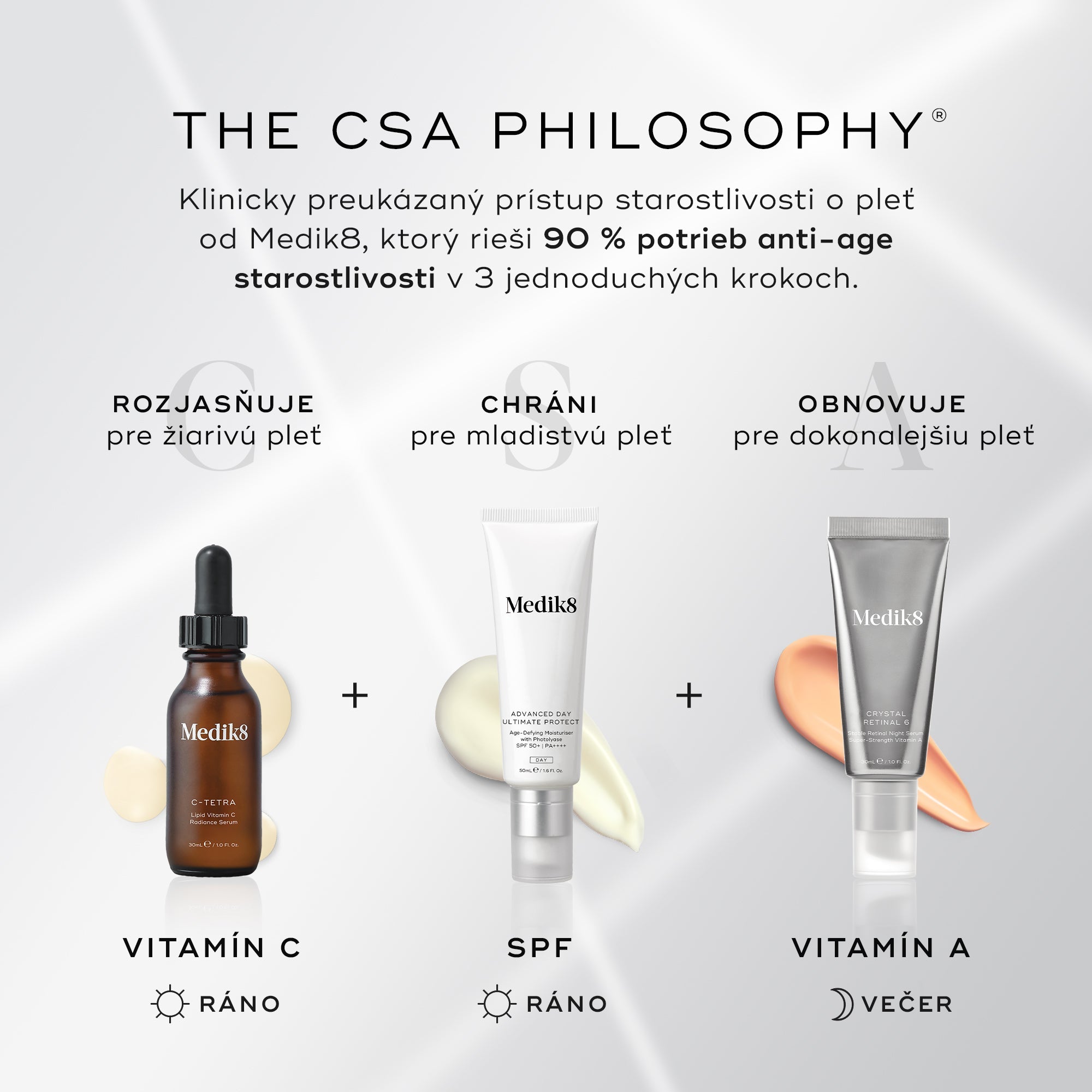 C-Tetra®