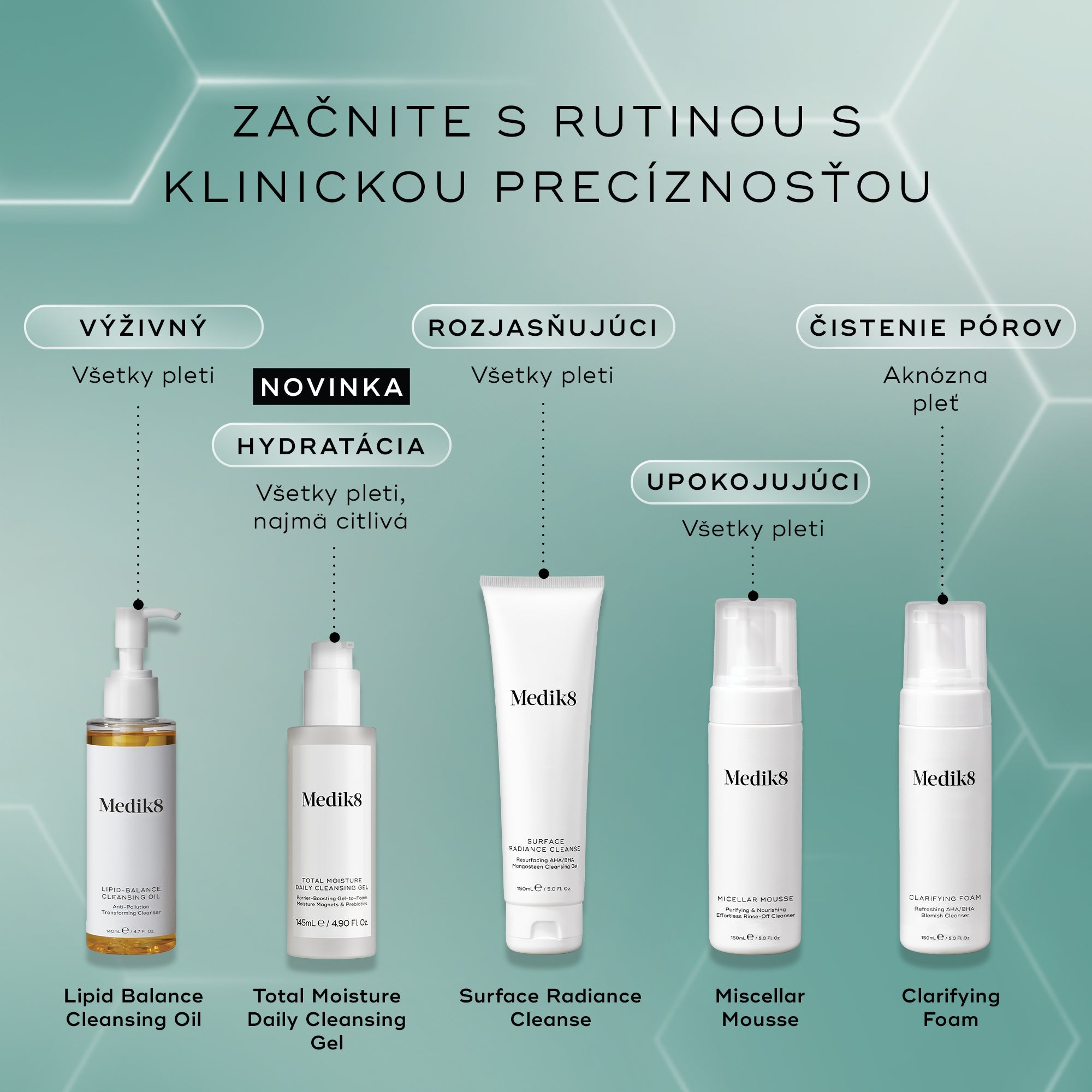 Total Moisture Daily Cleansing Gel